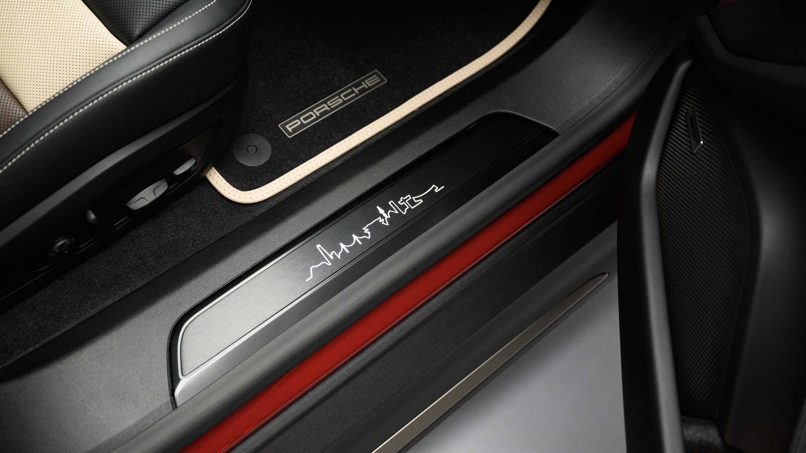 Porsche Taycan used guide detail official image
