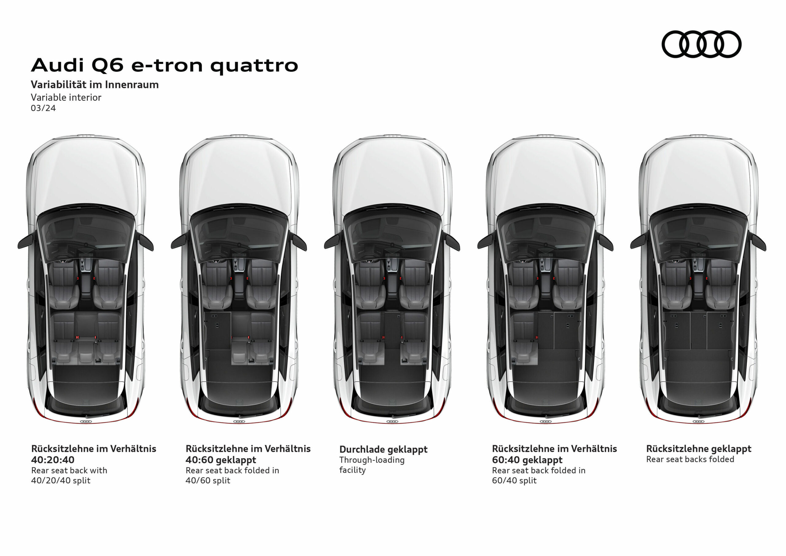 Audi Q6 e-tron salary sacrifice math 2026: BIK, P11D, real take-home for a higher-rate taxpayer - audi q6 interior